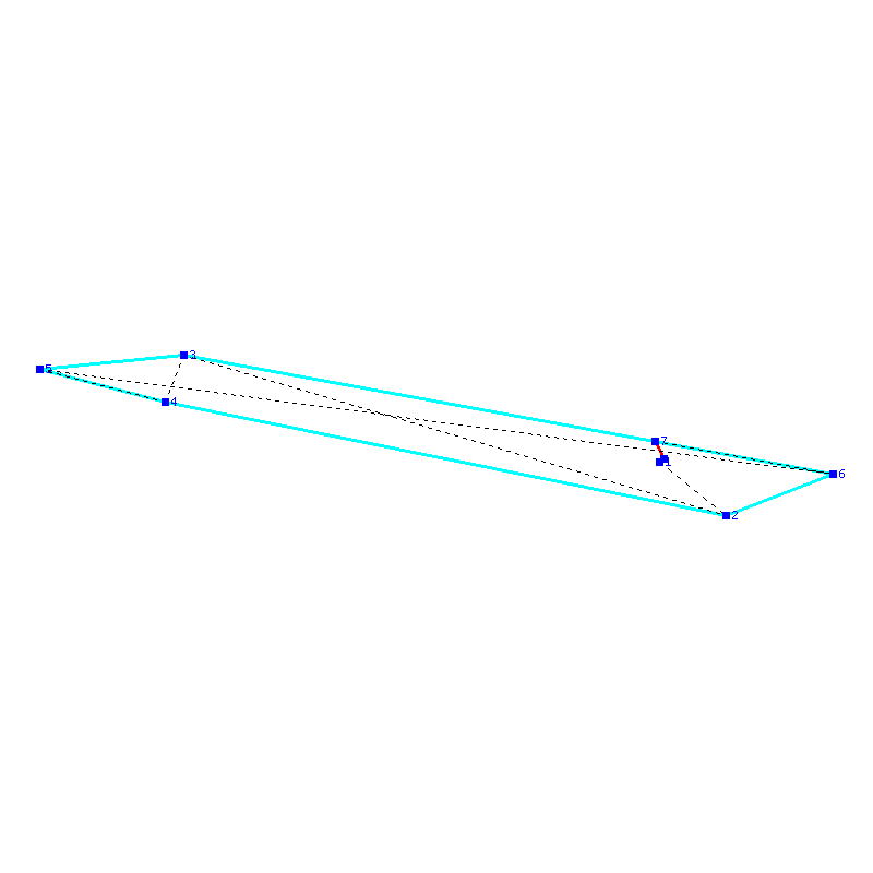 Flugauswertung